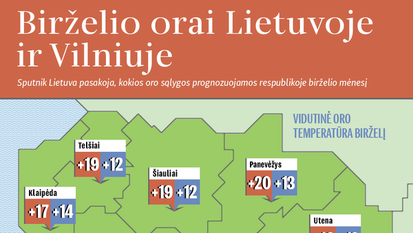 Birželio orai Lietuvoje ir Vilniuje - Sputnik Lietuva