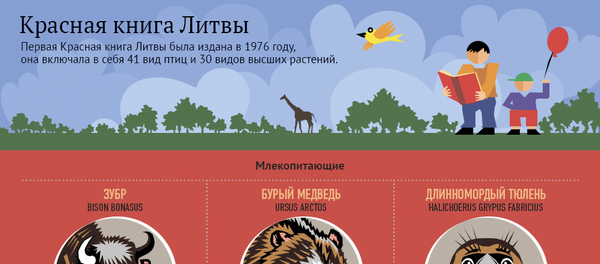 Красная книга Литвы - Sputnik Литва