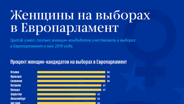 Женщины на выборах в Европарламент - Sputnik Литва