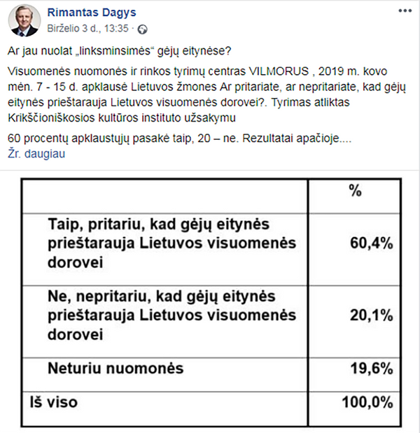 Nepaisant daugumos. Vilnius ir toliau linksminosi gėjų eitynėse Nepaisant daugumos. Vilnius ir toliau linksminosi gėjų eitynėse - Sputnik Lietuva