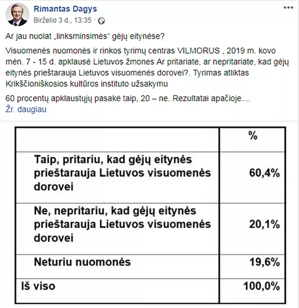 Nepaisant daugumos. Vilnius ir toliau linksminosi gėjų eitynėse Nepaisant daugumos. Vilnius ir toliau linksminosi gėjų eitynėse - Sputnik Lietuva