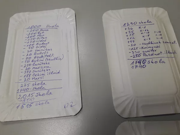 Kauniečiai įtariami iš Palangos viešbučio pasisavinę daugiau kaip 400 tūkst. eurų Kauniečiai įtariami iš Palangos viešbučio pasisavinę daugiau kaip 400 tūkst. eurų - Sputnik Lietuva