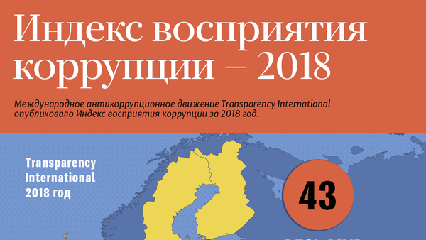 Индекс восприятия коррупции — 2018 - Sputnik Литва