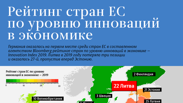 Рейтинг стран ЕС по уровню инноваций в экономике - Sputnik Литва