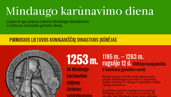 Mindaugo karūnavimo diena - Sputnik Lietuva