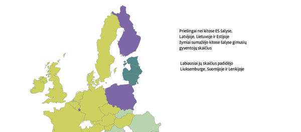 Migracijos srautai ES šalyse: krizės poveikis Migracijos srautai ES šalyse: krizės poveikis - Sputnik Lietuva