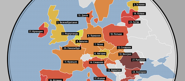 Уровень IQ в странах Европейского союза - Sputnik Литва