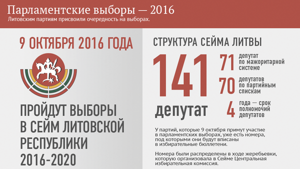 Парламентские выборы — 2016 - Sputnik Литва