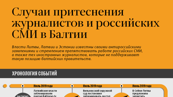 Случаи притеснения журналистов и российских СМИ в Балтии - Sputnik Литва