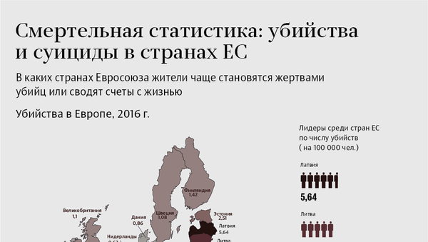 Смертельная статистика: убийства и суициды в странах ЕС - Sputnik Литва