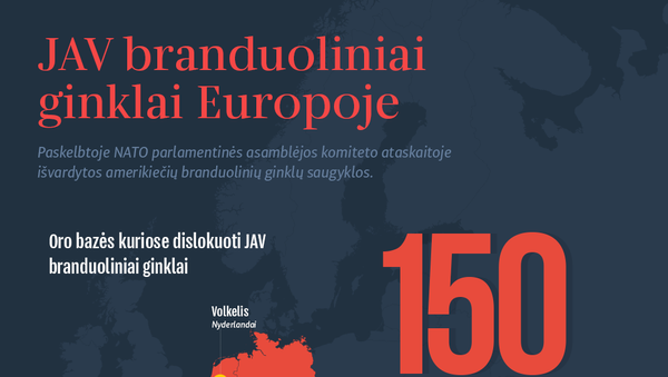 JAV branduoliniai ginklai Europoje - Sputnik Lietuva