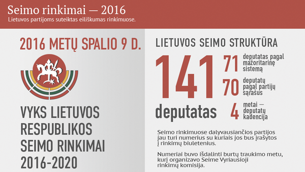 Seimo rinkimai — 2016 - Sputnik Lietuva