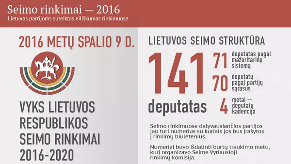 Seimo rinkimai — 2016 - Sputnik Lietuva