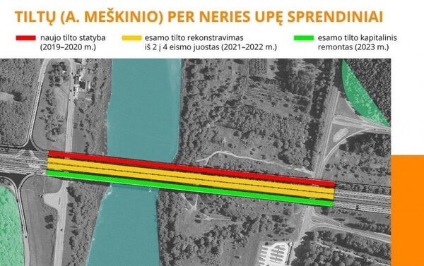 В Каунасе построят новый мост через реку Нерис - Sputnik Литва